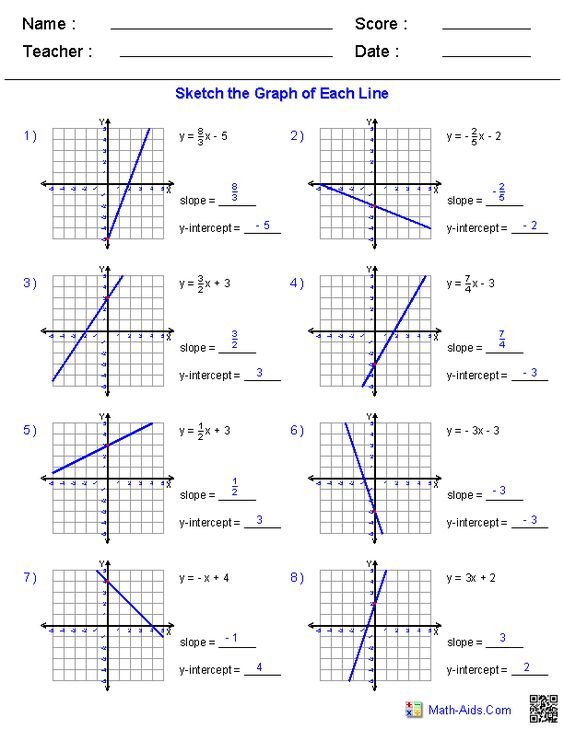 Slope Worksheets