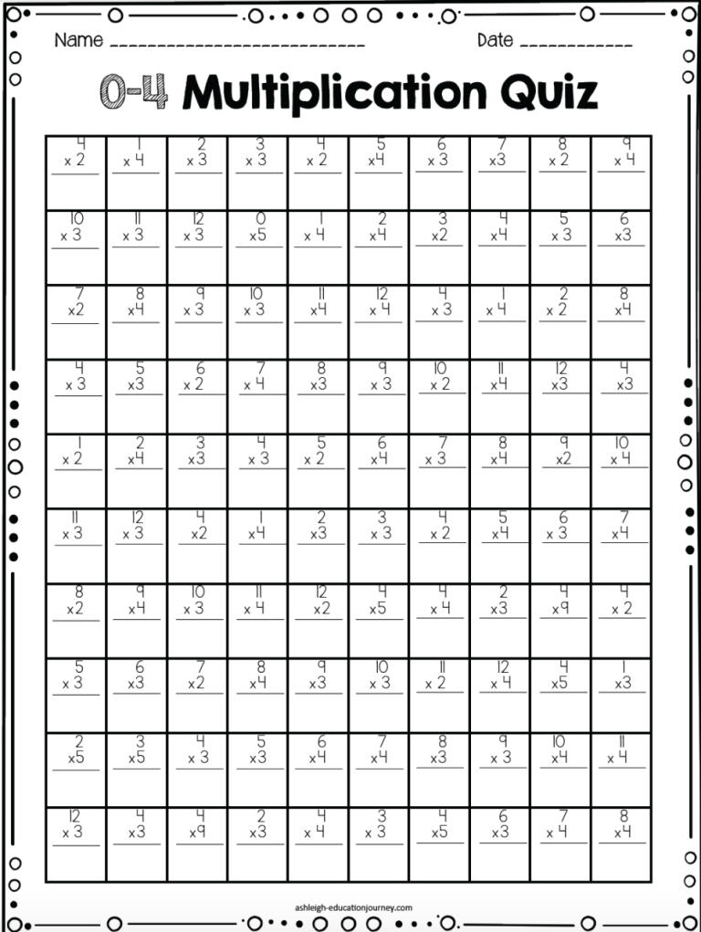 Multiplication Timed Test