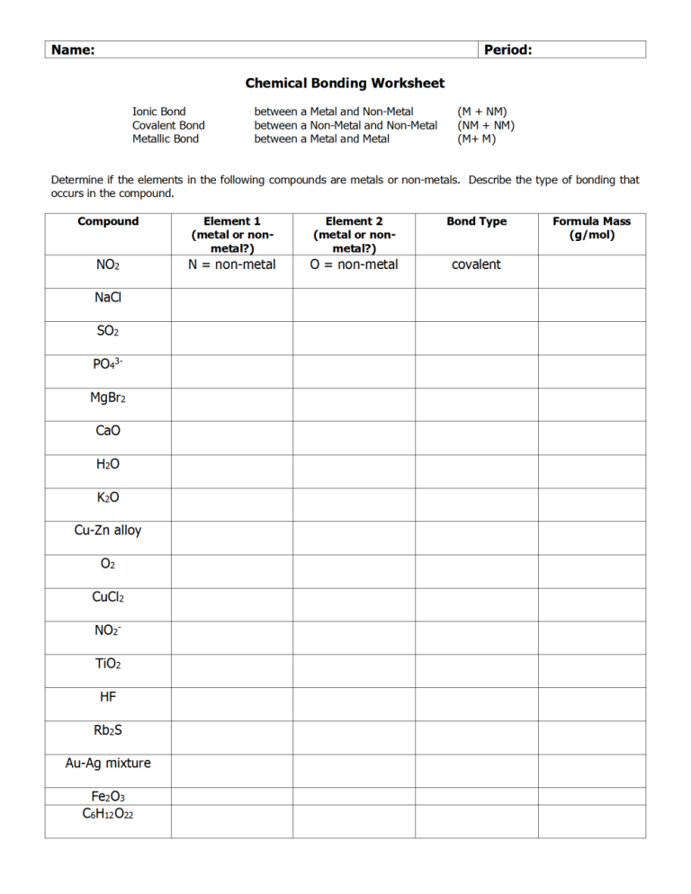 Chemical Bonding Worksheet Answers