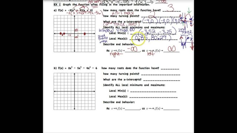 Graphing Polynomial Functions Worksheet With Answers Pdf