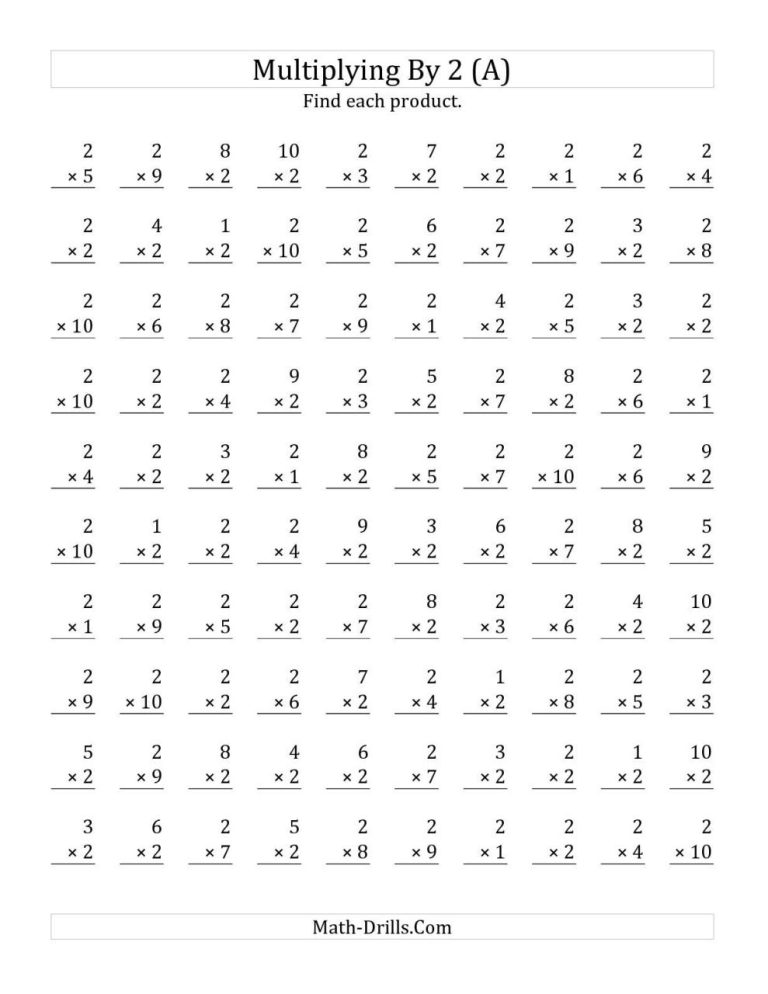 Printable Multiplication Table 1-10 Worksheet