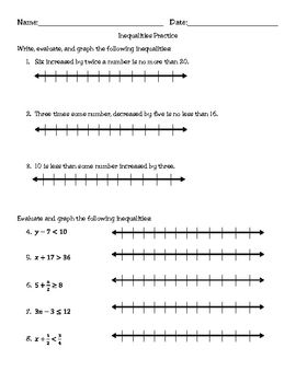 Solving Inequalities Worksheet Algebra 2 Answers