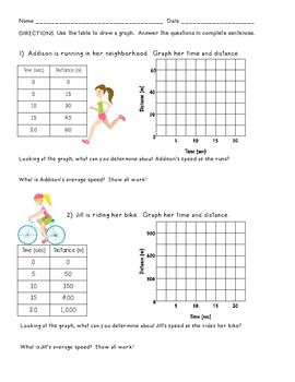 Interpreting Motion Graphs Worksheet Answers