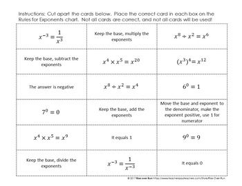 Homework Exponent Rules Worksheet Answer Key