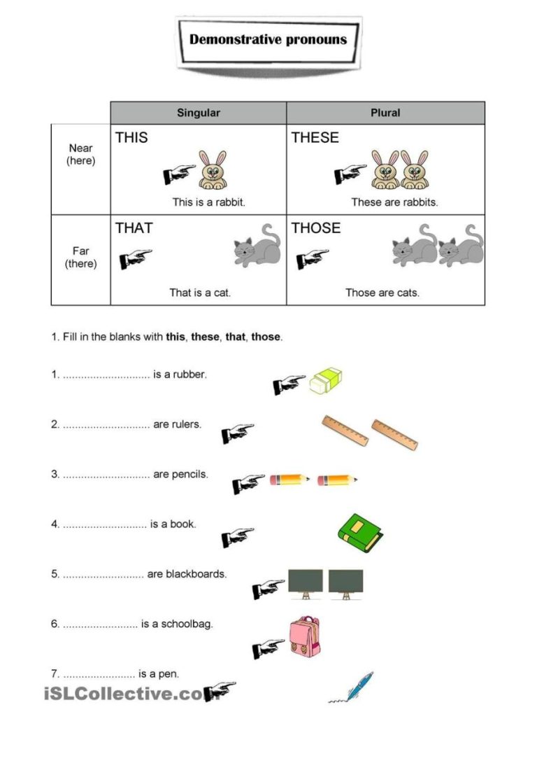 3rd Grade Demonstrative Pronouns Worksheet