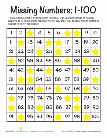 Year 6 Maths Worksheets Nz