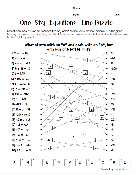 Linear Equations Puzzle Worksheet Pdf