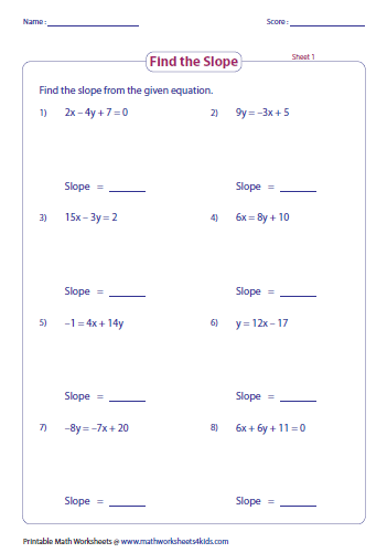 Slope Intercept Form Worksheet