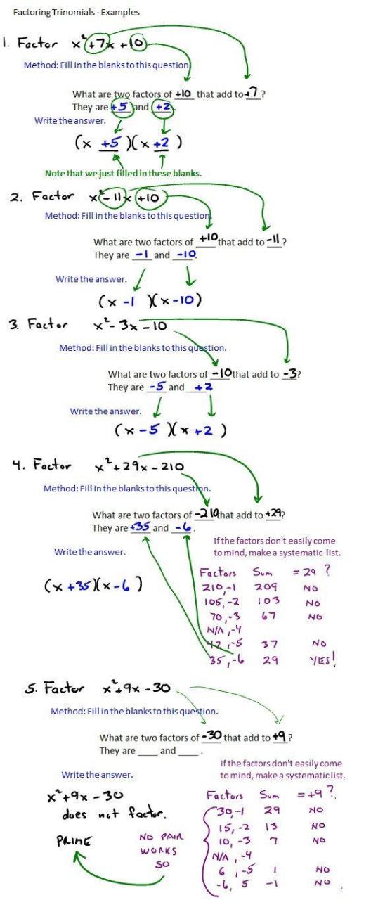 Kuta Software Factoring Quadratic Expressions Worksheet