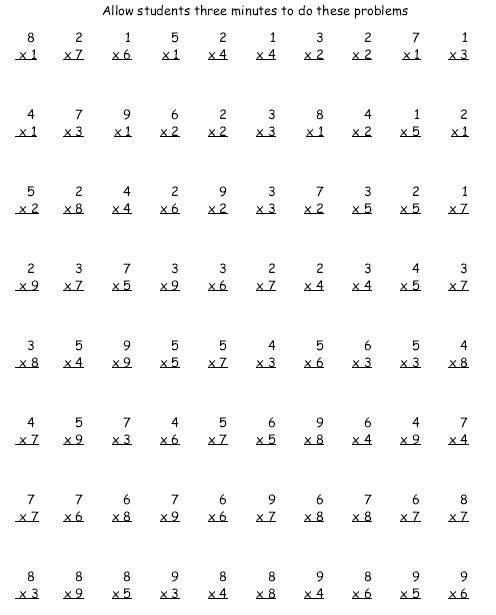 Multiplication Practice Sheets 5th Grade