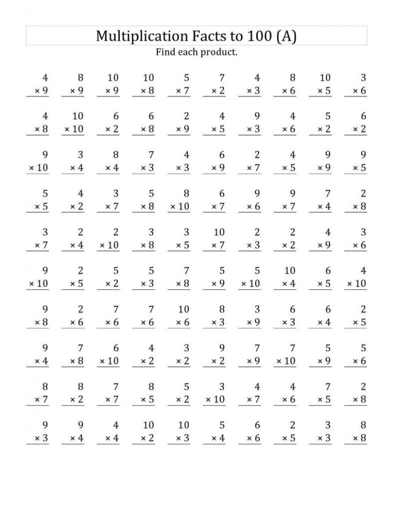 3rd Grade Multiplication Worksheets 0 5