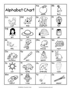 Alphabet Chart Printable Black And White