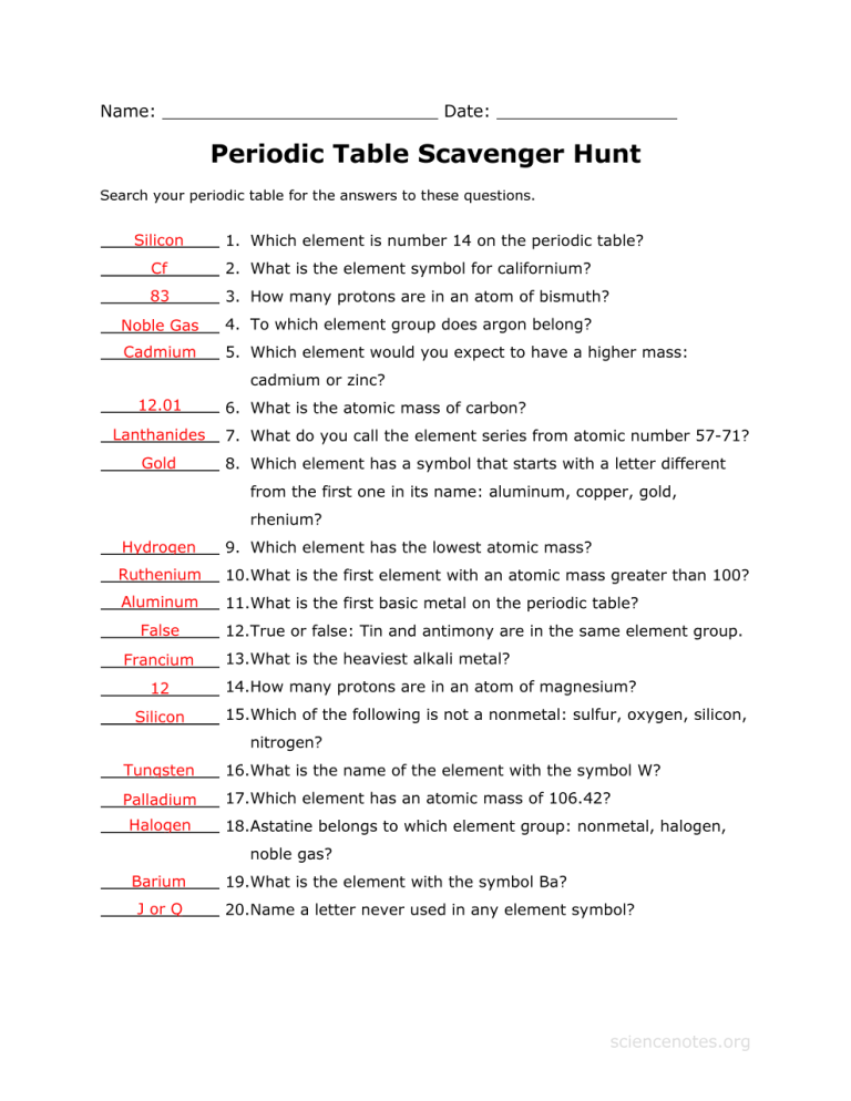 Periodic Table Worksheet Key