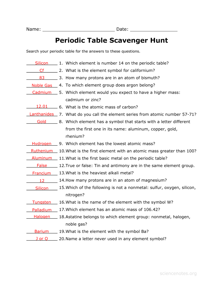 Periodic Table Worksheet Answer Key