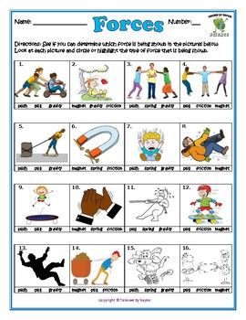 Balanced And Unbalanced Forces Worksheet 3rd Grade