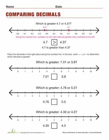 Comparing Decimals Worksheet 4th Grade