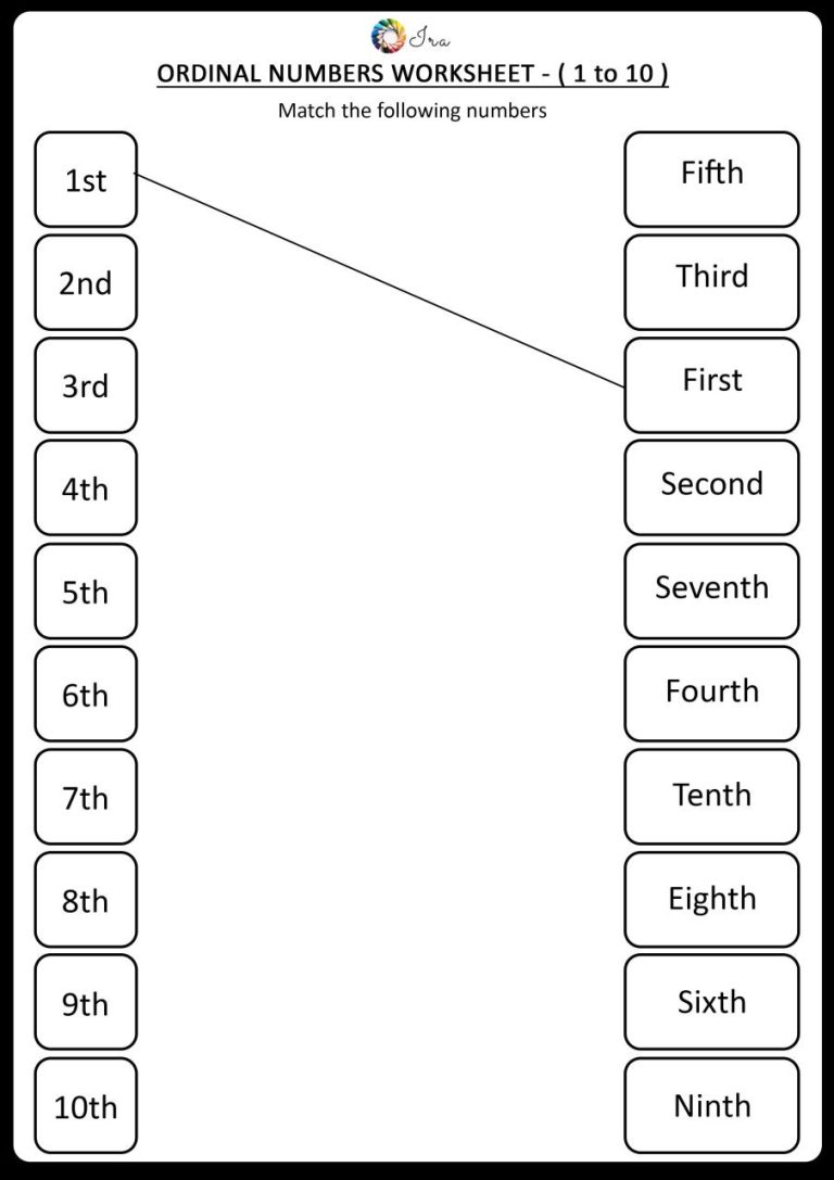 Ordinal Numbers Worksheet 1-10