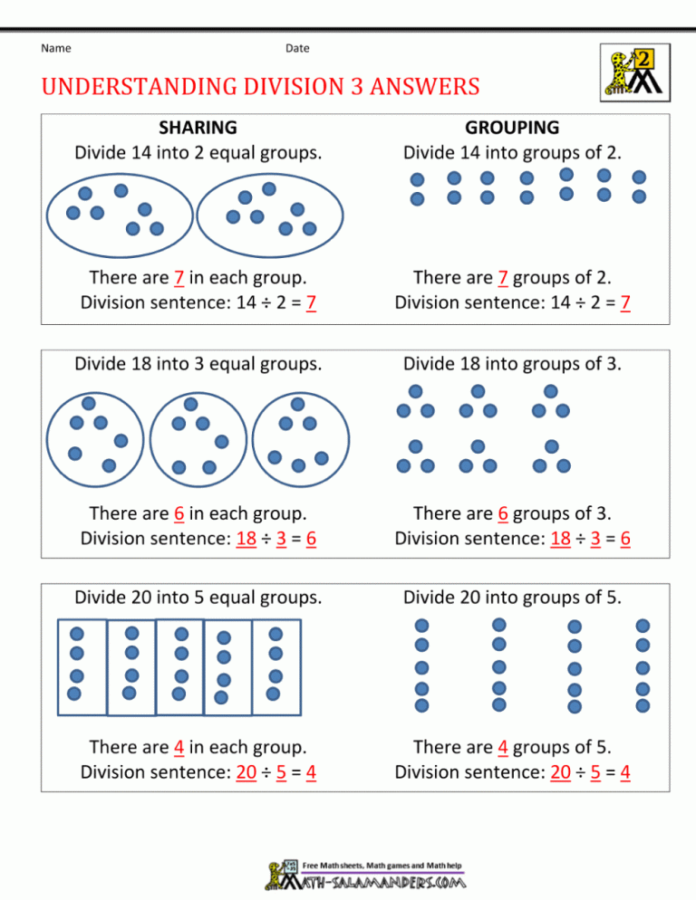 Year 2 Division Worksheets Pdf