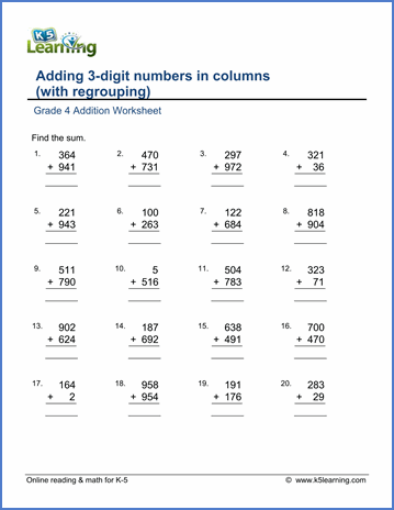 Subtraction Worksheets For Grade 3 Pdf