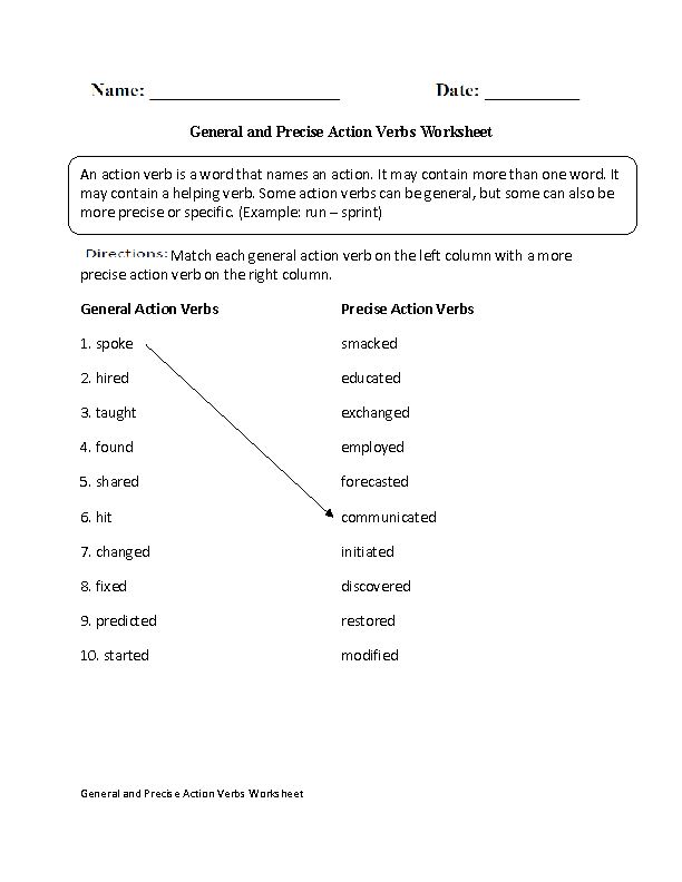 Action Verbs Worksheet 3rd Grade