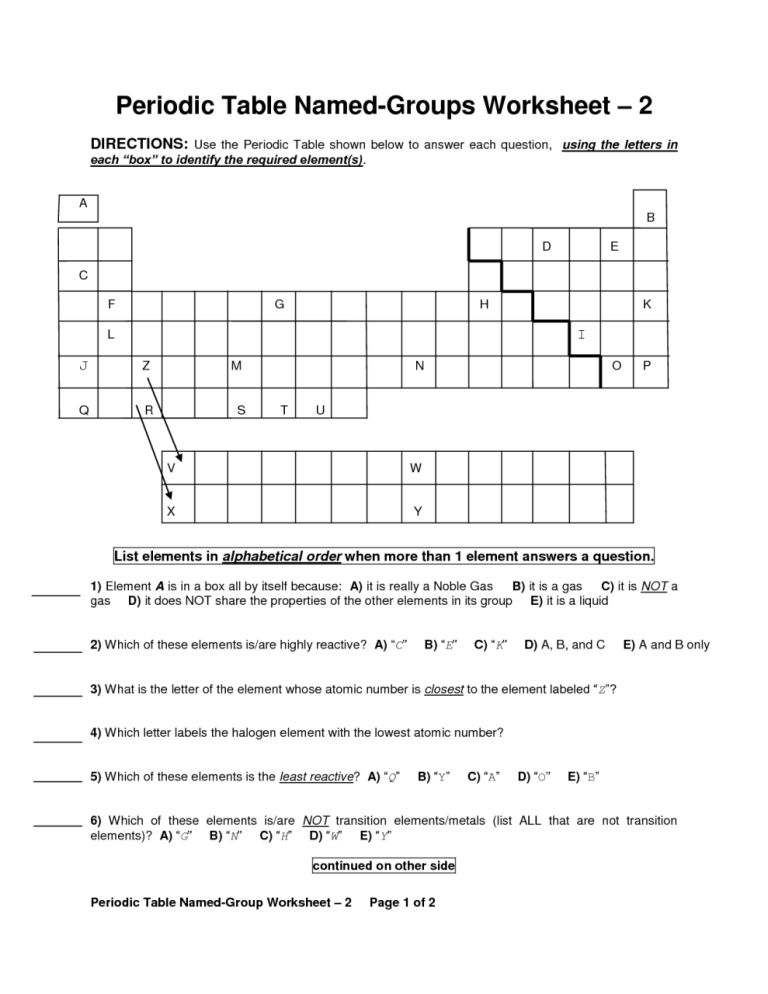 Periodic Trends Worksheet Answers Chemistry