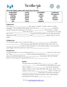 Water Cycle Worksheet Answer Key