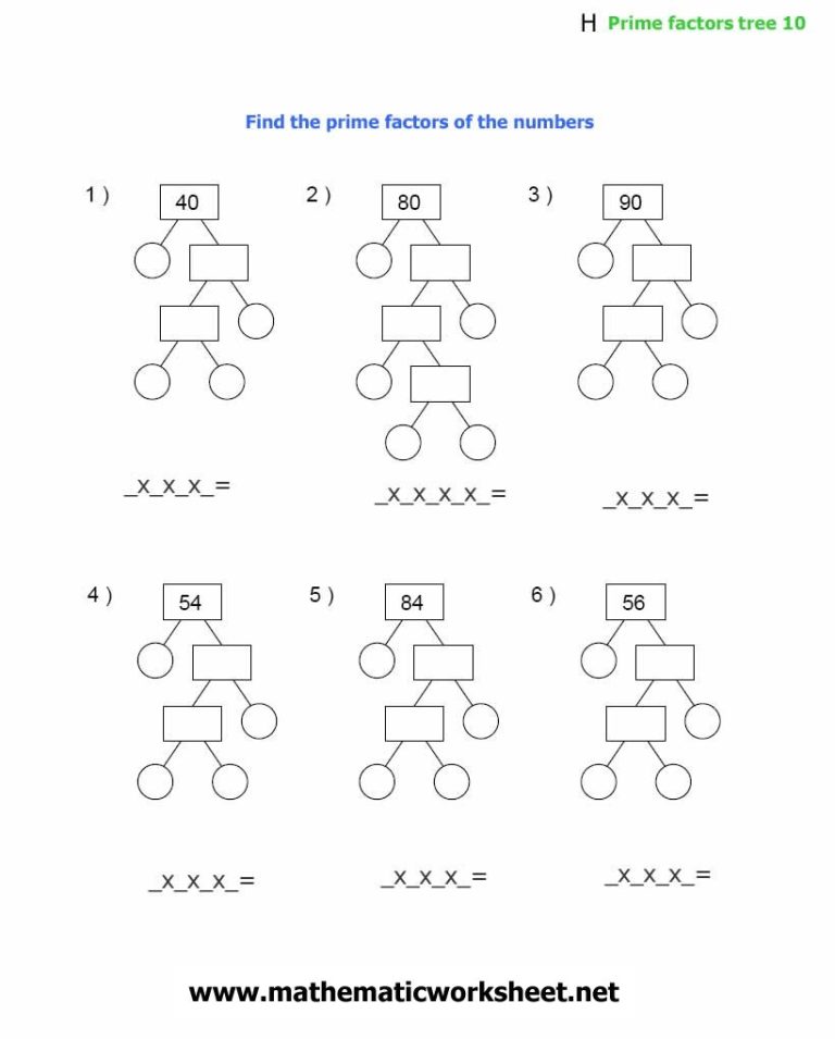 Factor Trees Worksheets