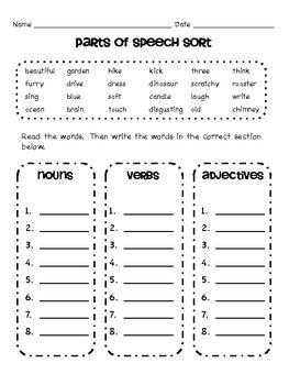 English Worksheets For Grade 4 Parts Of Speech