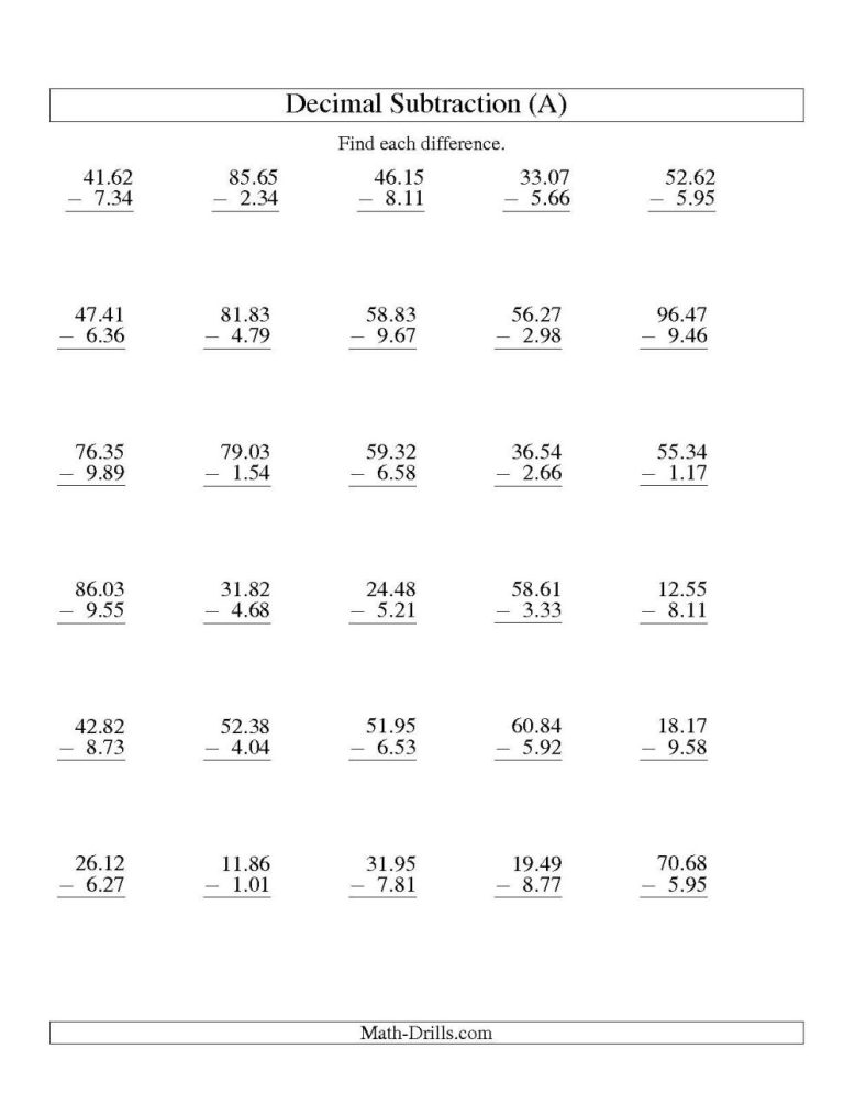 Subtracting Decimals Worksheet