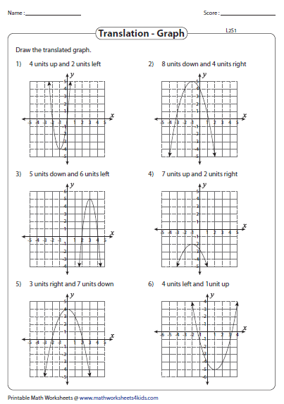 Quadratic Functions Worksheet