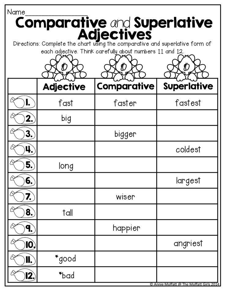 Comparative Worksheet Grade 4