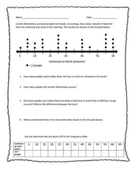 Dot Plot Worksheet Answers Pdf