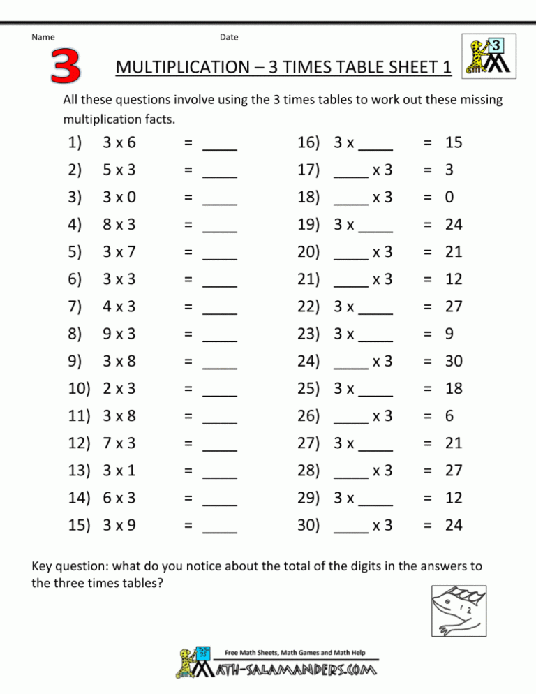 3 Times Table Printable Sheet