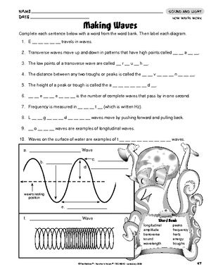 Waves Worksheet