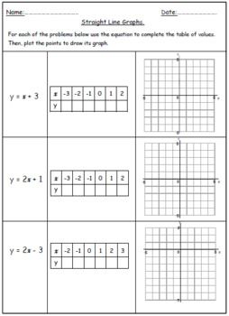 Drawing Line Graphs Worksheets