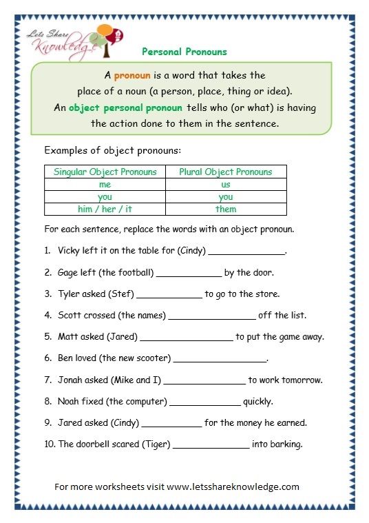 Pronouns Worksheet With Answers For Class 3