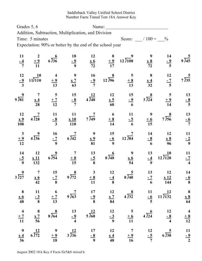 Multiplication Timed Test Printable