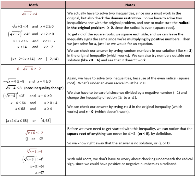 Solving Absolute Value Equations Worksheet Answer Key