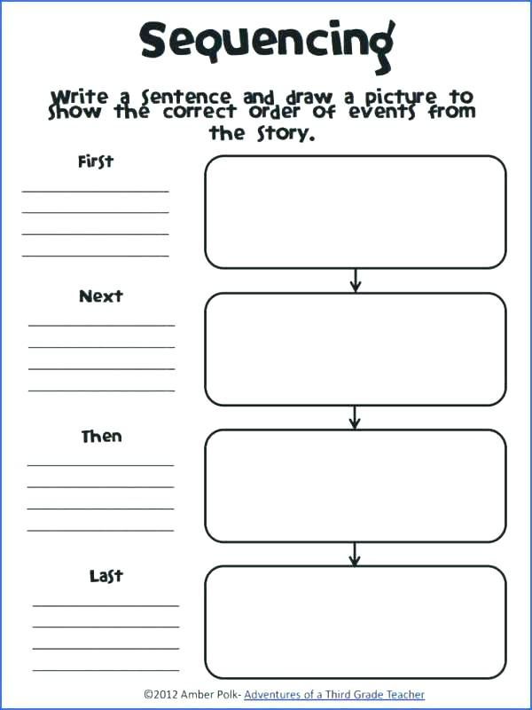 Story Map Worksheet 3rd Grade