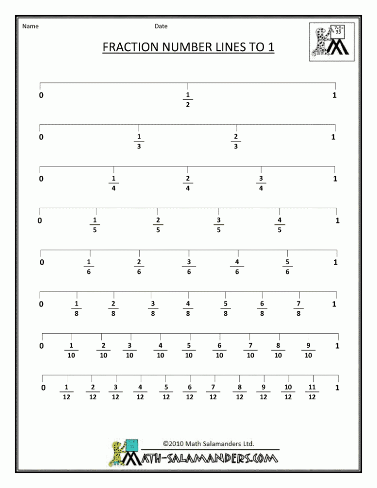 Fractions On A Number Line Worksheet