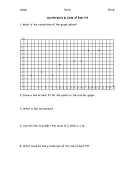 Line Of Best Fit Practice Worksheet