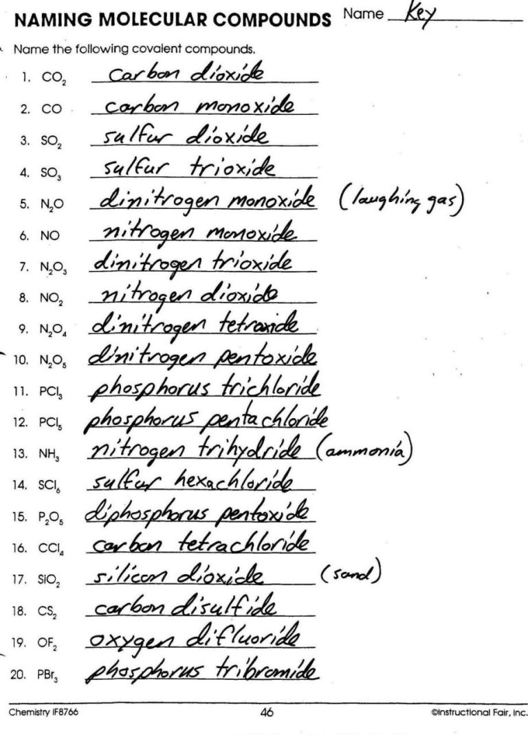 Naming Covalent Compounds Worksheet Answers