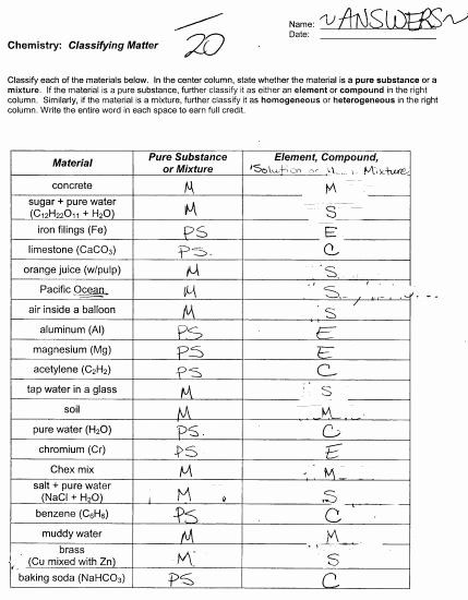 Measuring Units Worksheet Convert