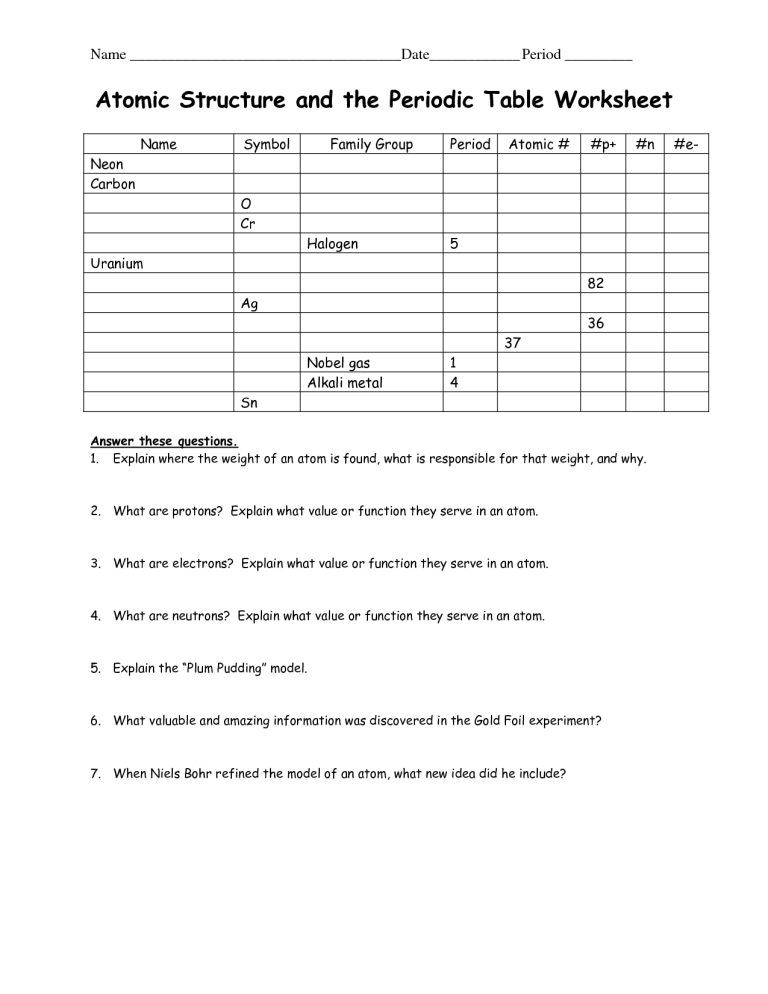 Periodic Table Atomic Structure Worksheet Answer Key