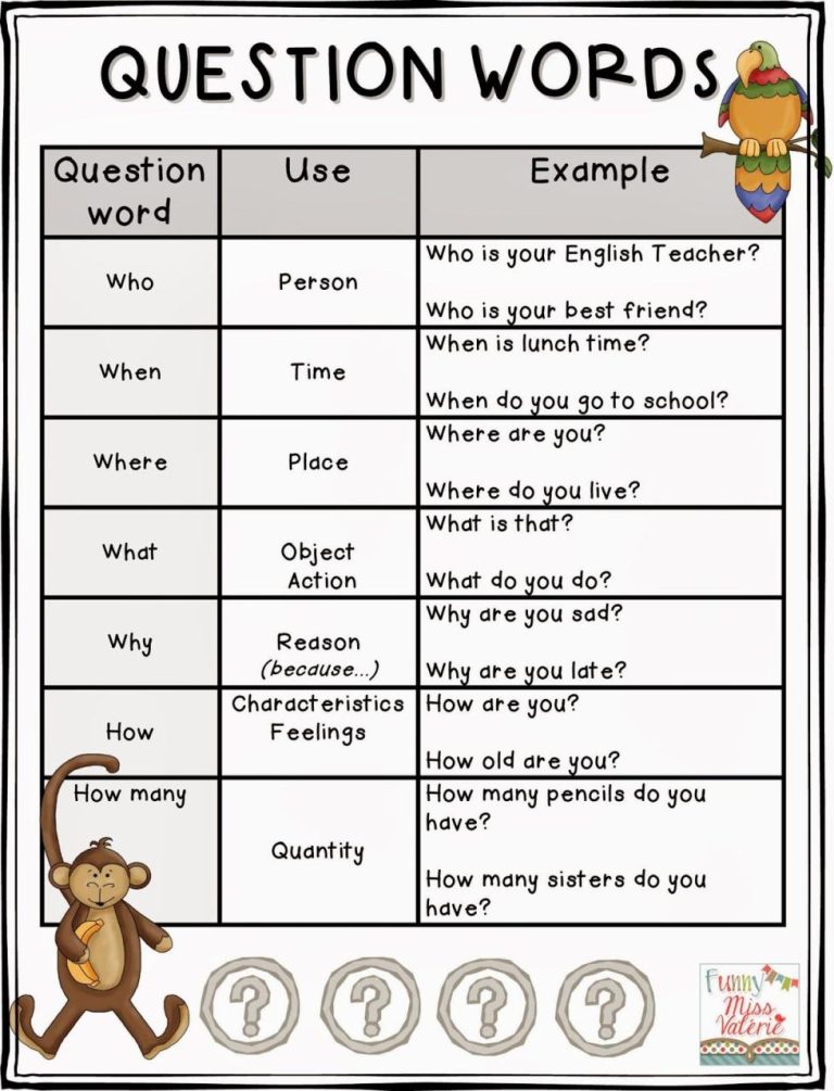 Question Words Worksheet With Answers