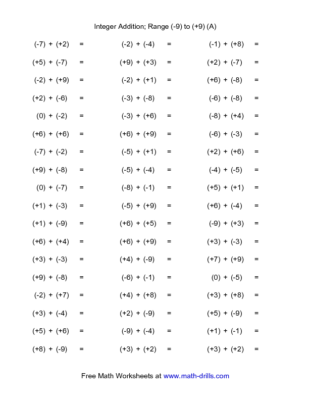 Periodic Trends Worksheet Answers Page 2