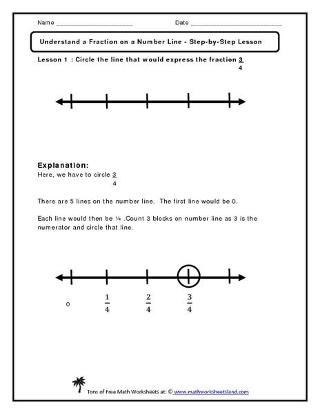 Themathworksheetsite Answer Key