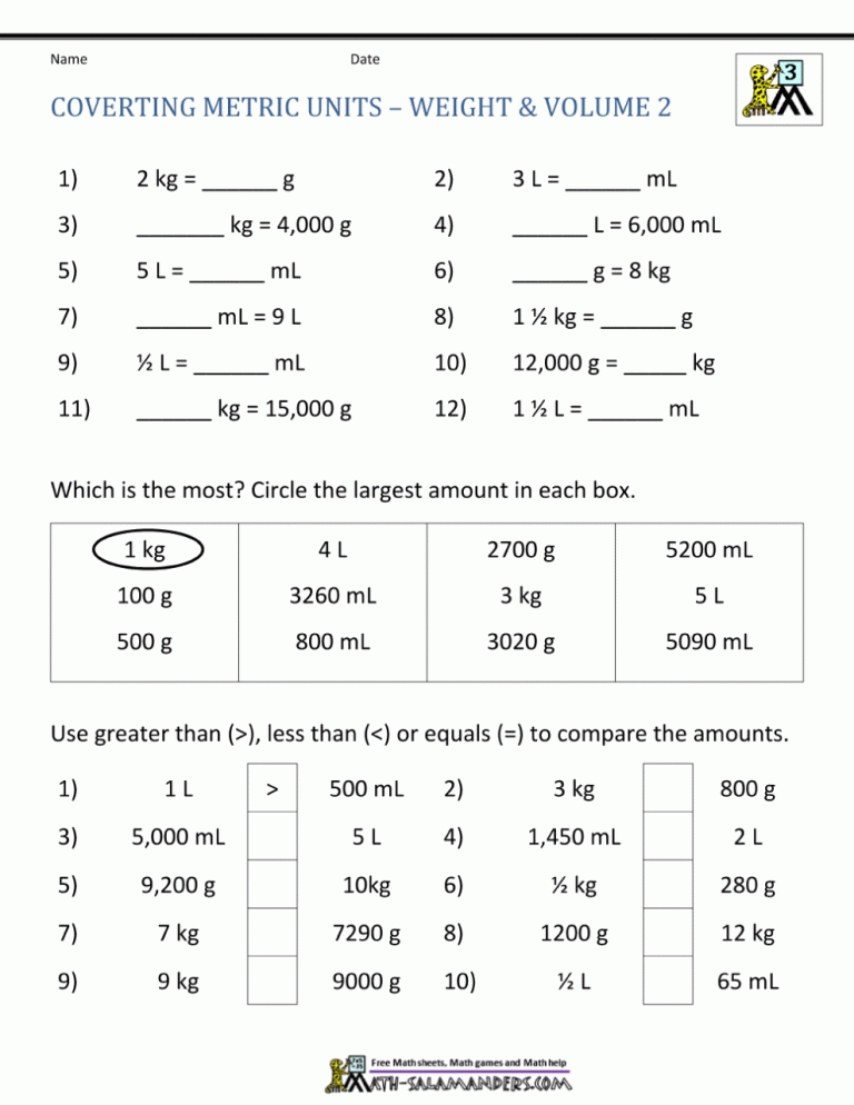 Conversion Worksheets