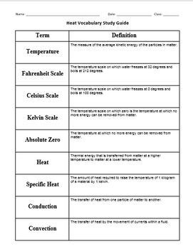 Phet Lab States Of Matter Worksheet Answers