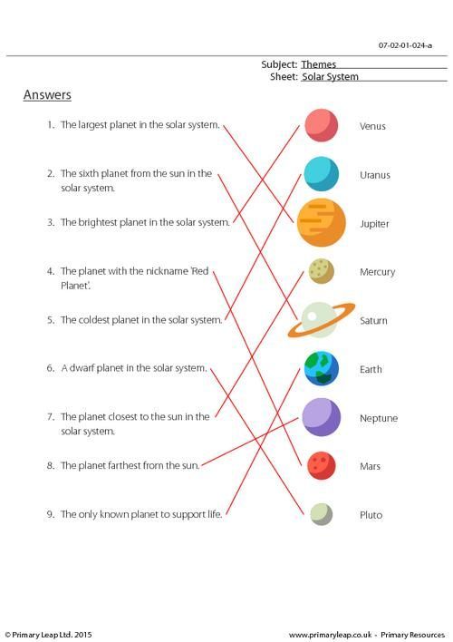 Solar System Worksheets Grade 6